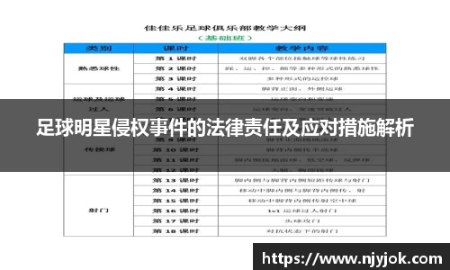足球明星侵权事件的法律责任及应对措施解析